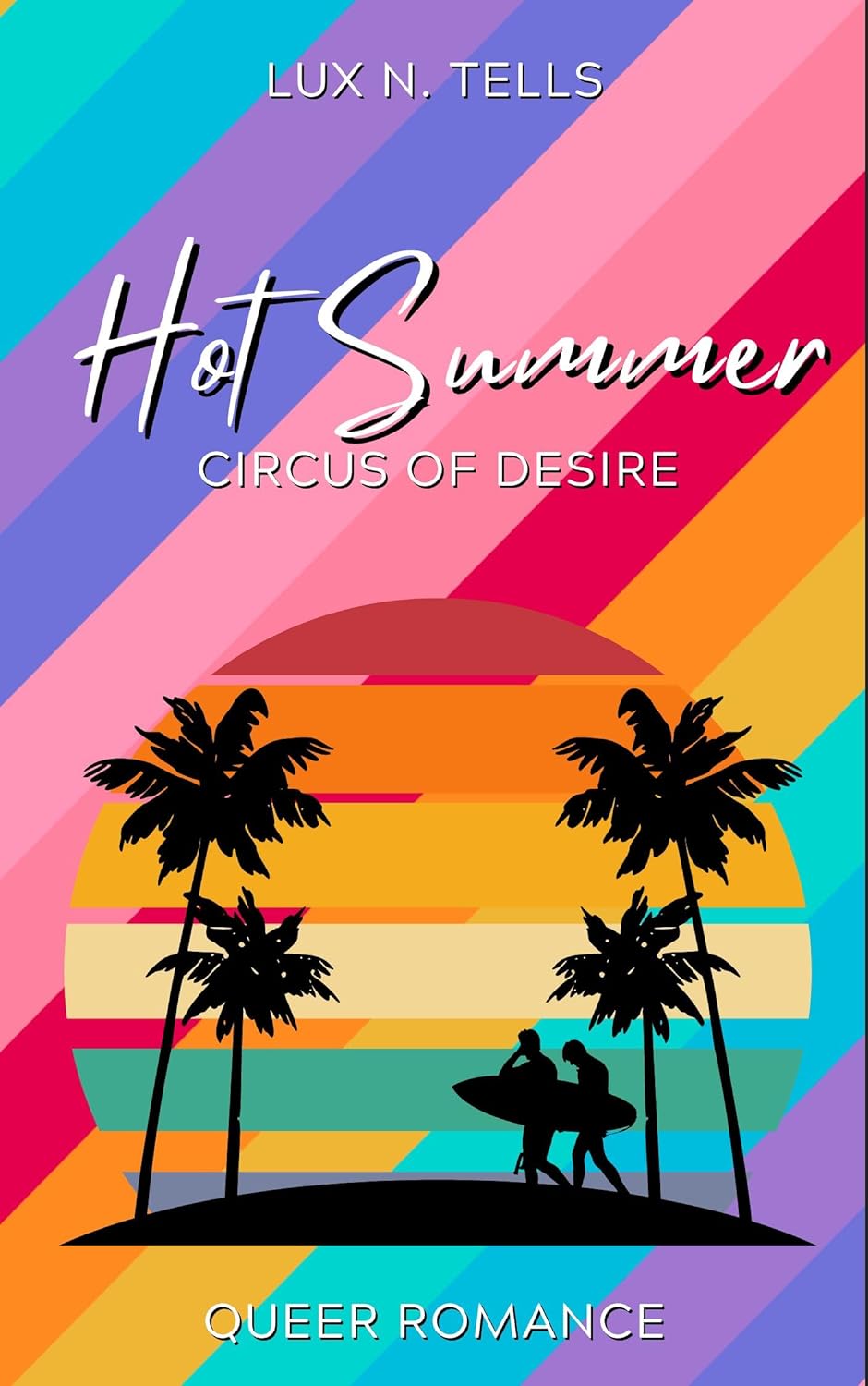 Cover des Sammelbands "Circus of Desire - Hot Summer" von Lux N. Tells. Den Hintergrund bilden von rechts oben nach links unten verlaufende Streifen in türkis, lila, rosa, rot, orange und gelb. In der Mitte wiederholen sich dieselben Streifen horizontal in einem Kreis, in dem zudem die Schatten von vier Palmen sowie zwei Menschen mit einem Surfbrett erkennbar sind. Im oberen Bereich steht in weiß der Autorenname "Lux N. Tells", darunter der Titel "Hot Summer" sowie der Reihentitel "Circus of Desire". Ganz unten auf dem Cover finder sich der Schriftzug "Queer Romance".
